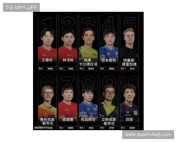 杭州乒乓球队在最新耐力排行榜中稳居第一名引领乒乓球界新潮流