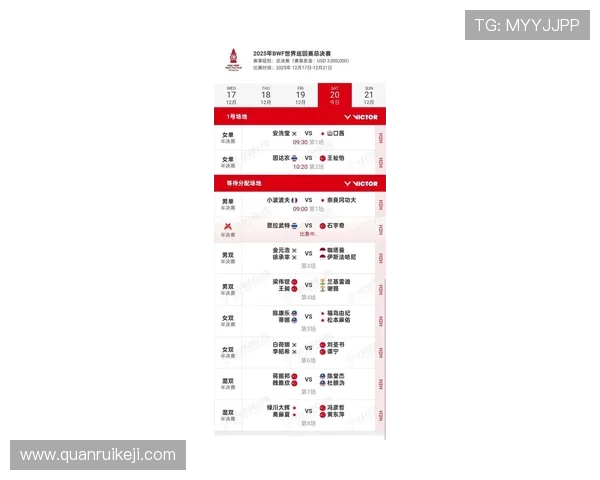 杭州篮球队灵活性表现出色荣登全国第六名排行榜